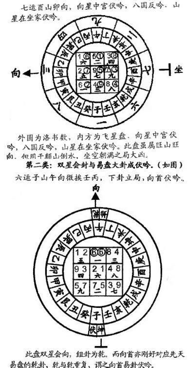 反吟|反吟伏吟